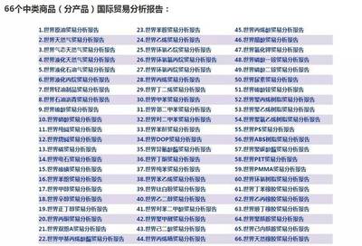 全球石化贸易格局重塑 中国跃居关键地位，供应链韧性面临新考验